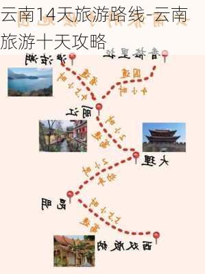 云南14天旅游路线-云南旅游十天攻略