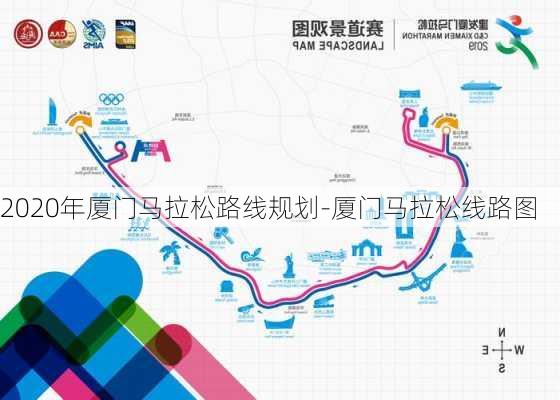 2020年厦门马拉松路线规划-厦门马拉松线路图