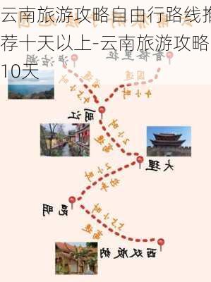 云南旅游攻略自由行路线推荐十天以上-云南旅游攻略10天