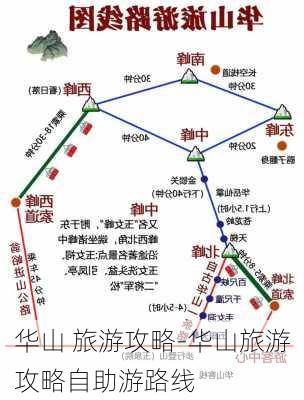 华山 旅游攻略-华山旅游攻略自助游路线