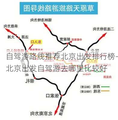 自驾游路线推荐北京出发排行榜-北京出发自驾游去哪里比较好