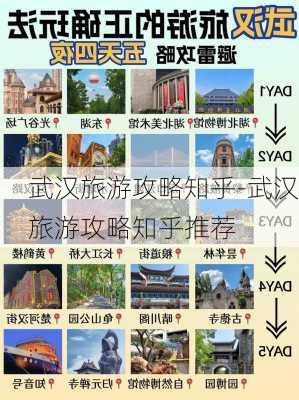 武汉旅游攻略知乎-武汉旅游攻略知乎推荐