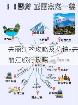 去丽江的攻略及花销-去丽江旅行攻略