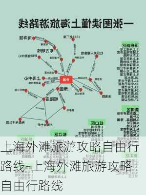 上海外滩旅游攻略自由行路线-上海外滩旅游攻略自由行路线