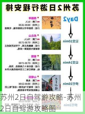 苏州2日自驾游攻略-苏州2日自驾游攻略图