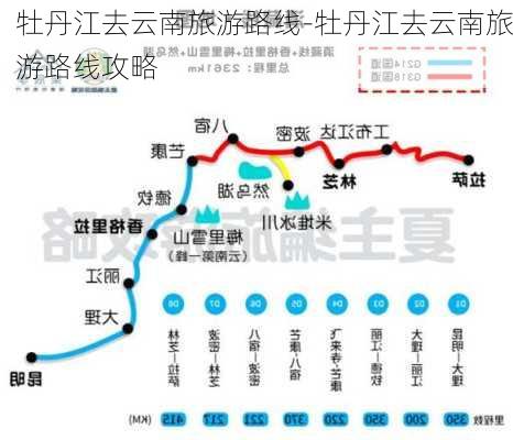 牡丹江去云南旅游路线-牡丹江去云南旅游路线攻略