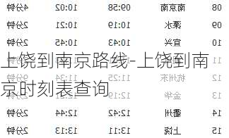 上饶到南京路线-上饶到南京时刻表查询