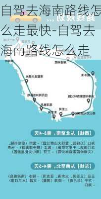 自驾去海南路线怎么走最快-自驾去海南路线怎么走