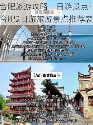 合肥旅游攻略二日游景点-合肥2日游旅游景点推荐表