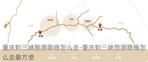 重庆到三峡旅游路线怎么走-重庆到三峡旅游路线怎么走最方便