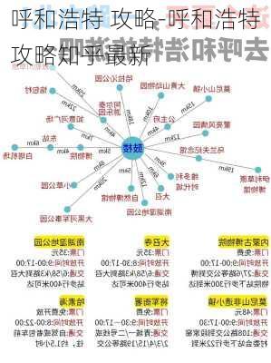 呼和浩特 攻略-呼和浩特攻略知乎最新