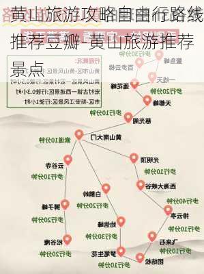 黄山旅游攻略自由行路线推荐豆瓣-黄山旅游推荐景点