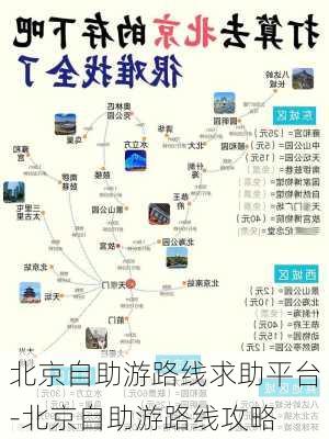 北京自助游路线求助平台-北京自助游路线攻略