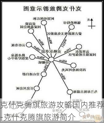 克什克腾旗旅游攻略国内推荐-克什克腾旗旅游简介