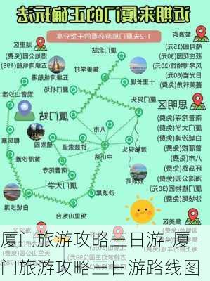 厦门旅游攻略三日游-厦门旅游攻略三日游路线图