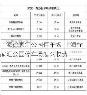 上海徐家汇公园停车场-上海徐家汇公园停车场怎么收费