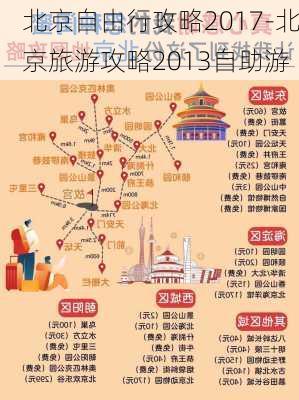 北京自由行攻略2017-北京旅游攻略2013自助游