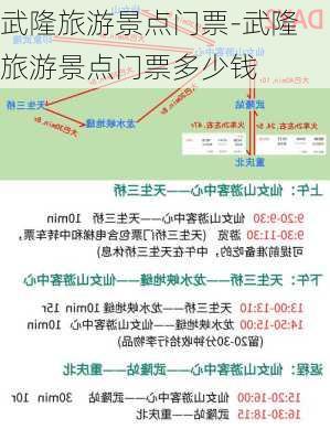 武隆旅游景点门票-武隆旅游景点门票多少钱