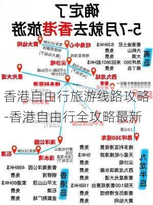 香港自由行旅游线路攻略-香港自由行全攻略最新