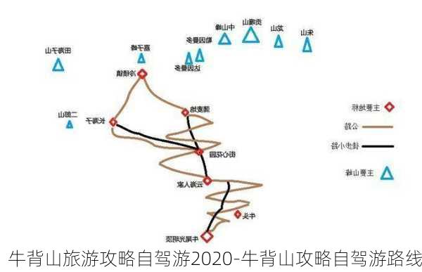 牛背山旅游攻略自驾游2020-牛背山攻略自驾游路线