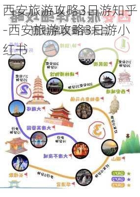 西安旅游攻略3日游知乎-西安旅游攻略3日游小红书