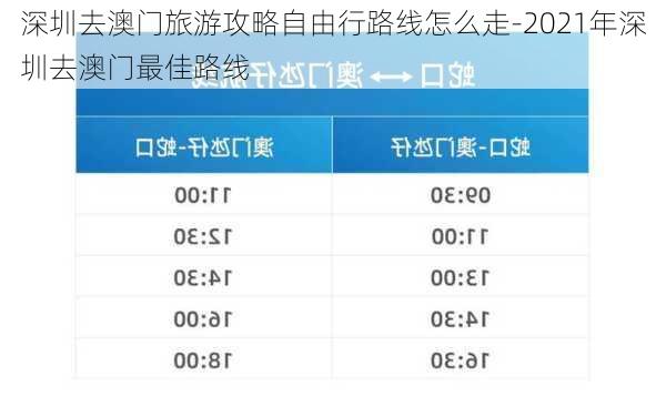 深圳去澳门旅游攻略自由行路线怎么走-2021年深圳去澳门最佳路线