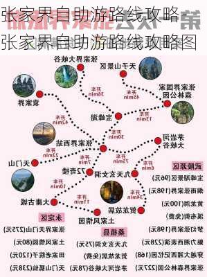 张家界自助游路线攻略-张家界自助游路线攻略图