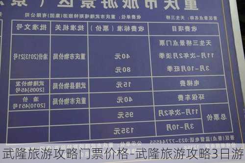 武隆旅游攻略门票价格-武隆旅游攻略3日游