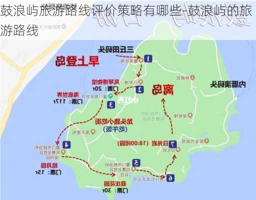 鼓浪屿旅游路线评价策略有哪些-鼓浪屿的旅游路线