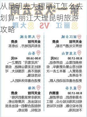 从昆明去大理丽江怎么去划算-丽江大理昆明旅游攻略