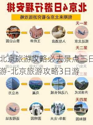 北京旅游攻略必去景点三日游-北京旅游攻略3日游