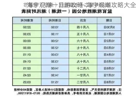 海宁观潮一日游攻略-海宁观潮攻略大全