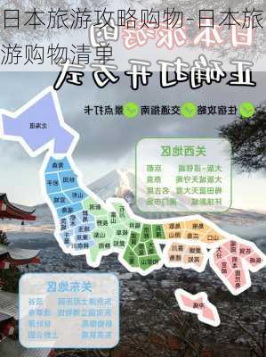 日本旅游攻略购物-日本旅游购物清单