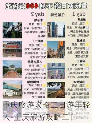 重庆旅游攻略二日游年轻人-重庆旅游攻略二日