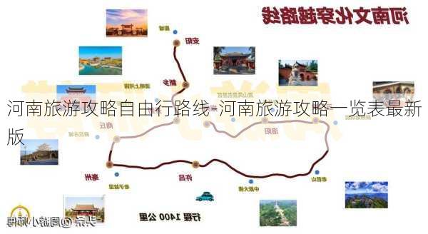 河南旅游攻略自由行路线-河南旅游攻略一览表最新版