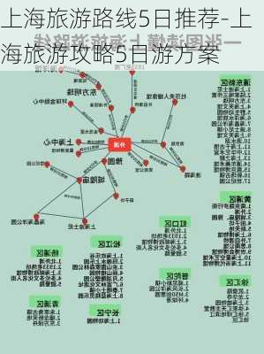 上海旅游路线5日推荐-上海旅游攻略5日游方案