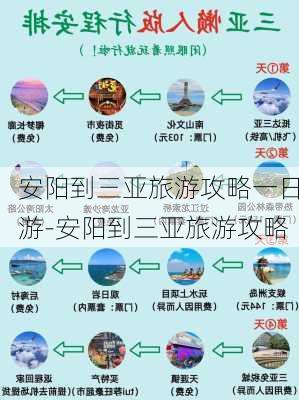 安阳到三亚旅游攻略一日游-安阳到三亚旅游攻略