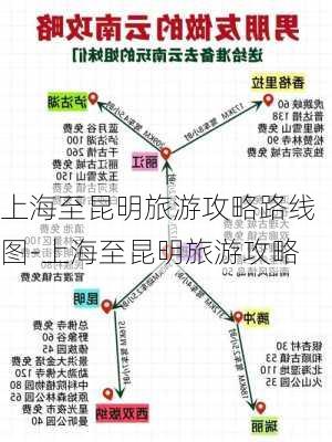 上海至昆明旅游攻略路线图-上海至昆明旅游攻略