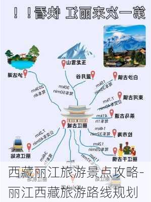 西藏丽江旅游景点攻略-丽江西藏旅游路线规划