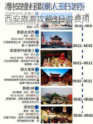 西安旅行攻略(三日游)-西安旅游攻略3日游费用