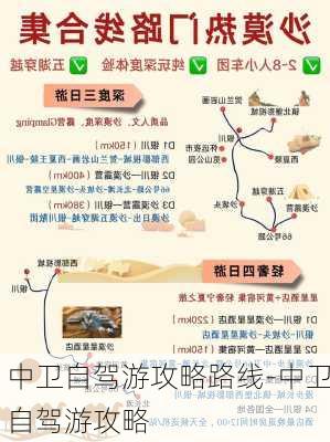 中卫自驾游攻略路线-中卫自驾游攻略