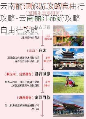 云南丽江旅游攻略自由行攻略-云南丽江旅游攻略自由行攻略