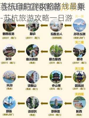 苏杭自助游攻略路线最新-苏杭旅游攻略一日游