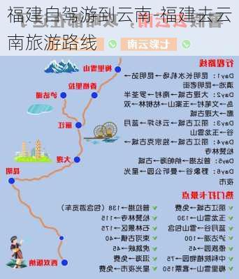 福建自驾游到云南-福建去云南旅游路线