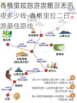 香格里拉旅游攻略三天两夜多少钱-香格里拉二日游最佳路线