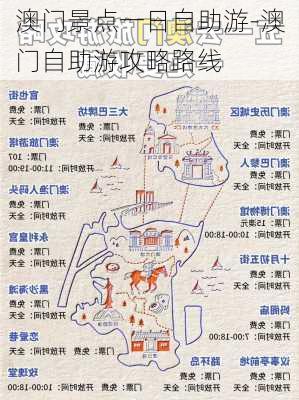 澳门景点一日自助游-澳门自助游攻略路线