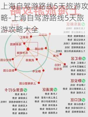 上海自驾游路线5天旅游攻略-上海自驾游路线5天旅游攻略大全