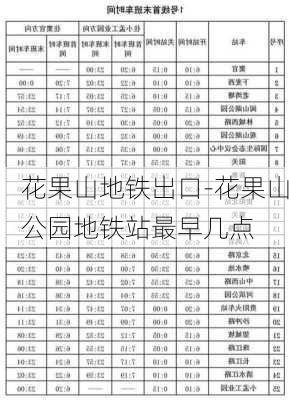 花果山地铁出口-花果山公园地铁站最早几点