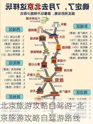 北京旅游攻略自驾游-北京旅游攻略自驾游路线