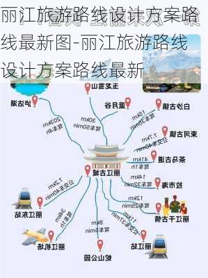 丽江旅游路线设计方案路线最新图-丽江旅游路线设计方案路线最新